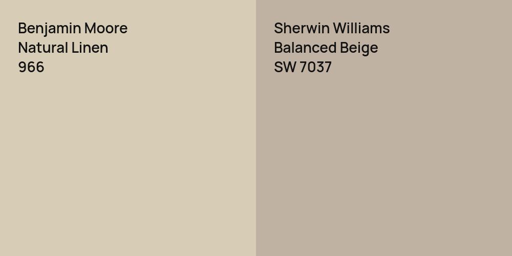 Benjamin Moore Natural Linen vs. Sherwin Williams Balanced Beige