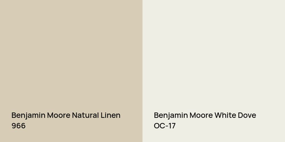 Benjamin Moore Natural Linen vs. Benjamin Moore White Dove