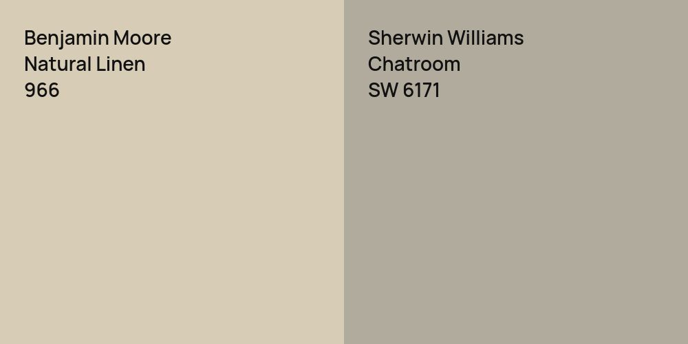 Benjamin Moore Natural Linen vs. Sherwin Williams Chatroom