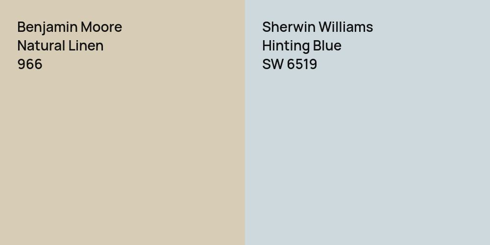 Benjamin Moore Natural Linen vs. Sherwin Williams Hinting Blue