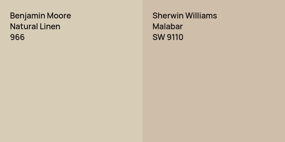 Benjamin Moore Natural Linen vs. Sherwin Williams Malabar