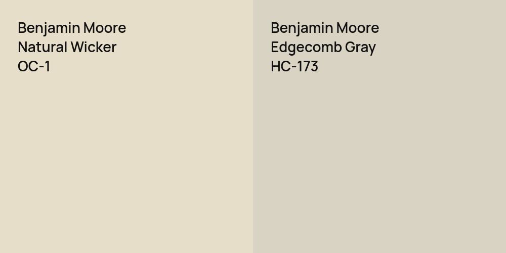 Benjamin Moore Natural Wicker vs. Benjamin Moore Edgecomb Gray