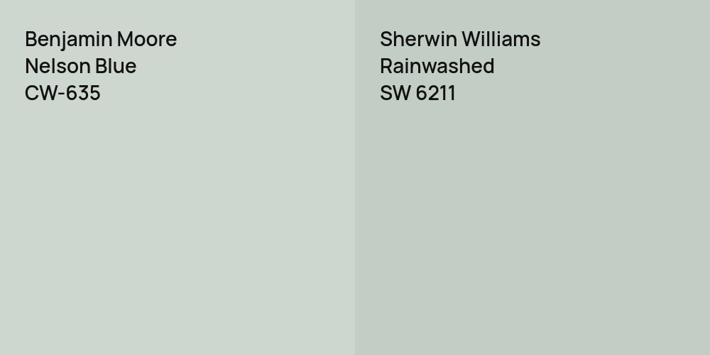 Benjamin Moore Nelson Blue vs. Sherwin Williams Rainwashed