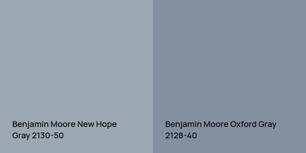 Benjamin Moore New Hope Gray vs. Benjamin Moore Oxford Gray