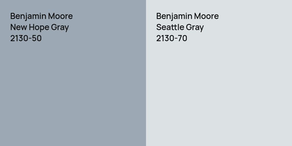 Benjamin Moore New Hope Gray vs. Benjamin Moore Seattle Gray