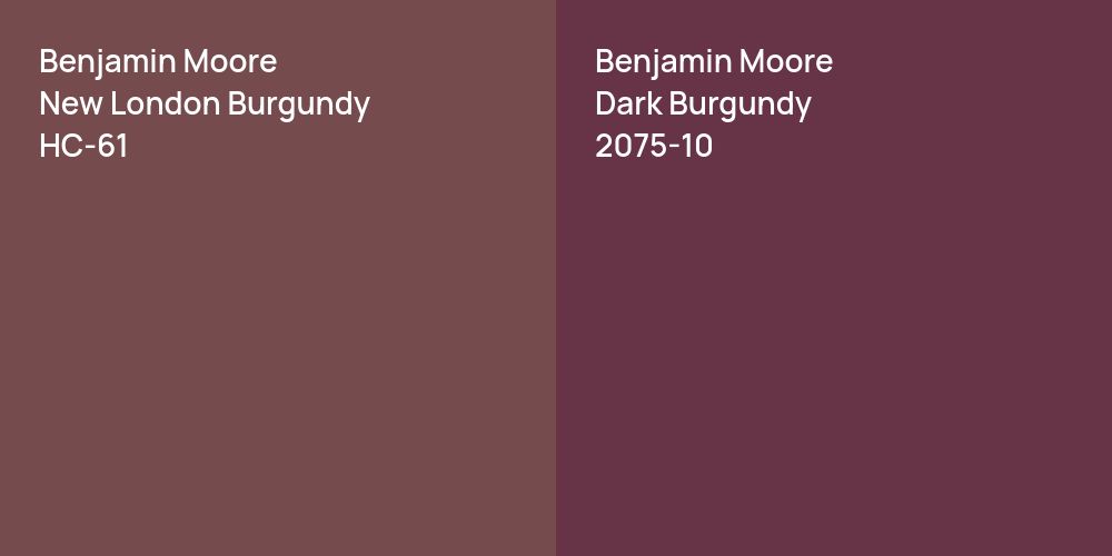 Benjamin Moore New London Burgundy vs. Benjamin Moore Dark Burgundy