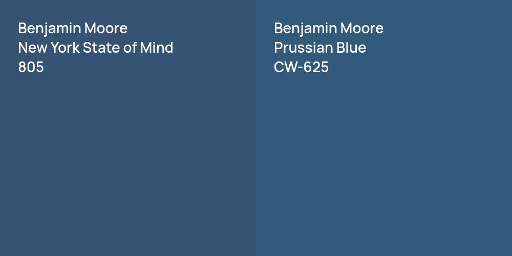 Benjamin Moore New York State of Mind vs. Benjamin Moore Prussian Blue