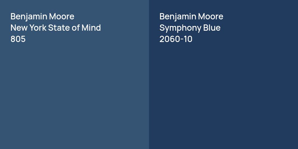 Benjamin Moore New York State of Mind vs. Benjamin Moore Symphony Blue