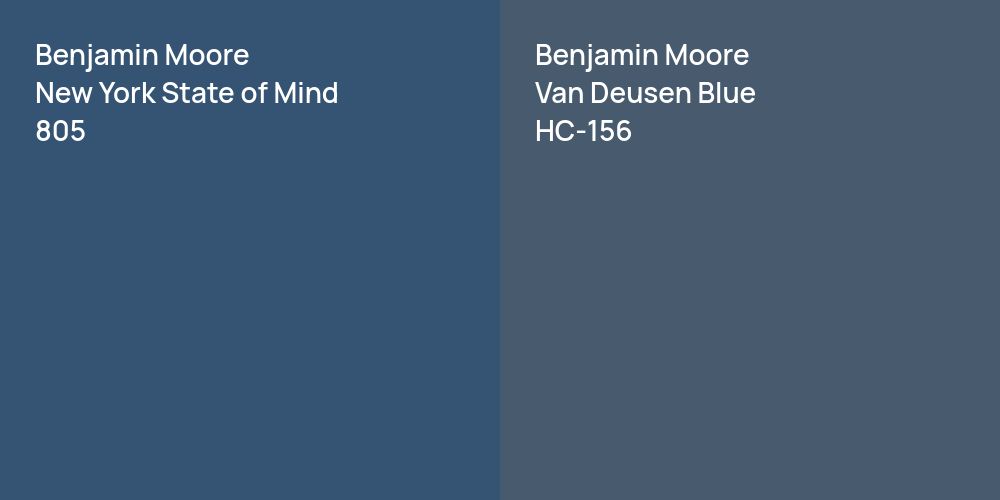 Benjamin Moore New York State of Mind vs. Benjamin Moore Van Deusen Blue