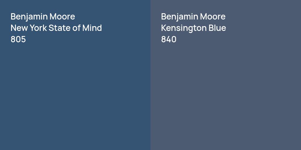 Benjamin Moore New York State of Mind vs. Benjamin Moore Kensington Blue