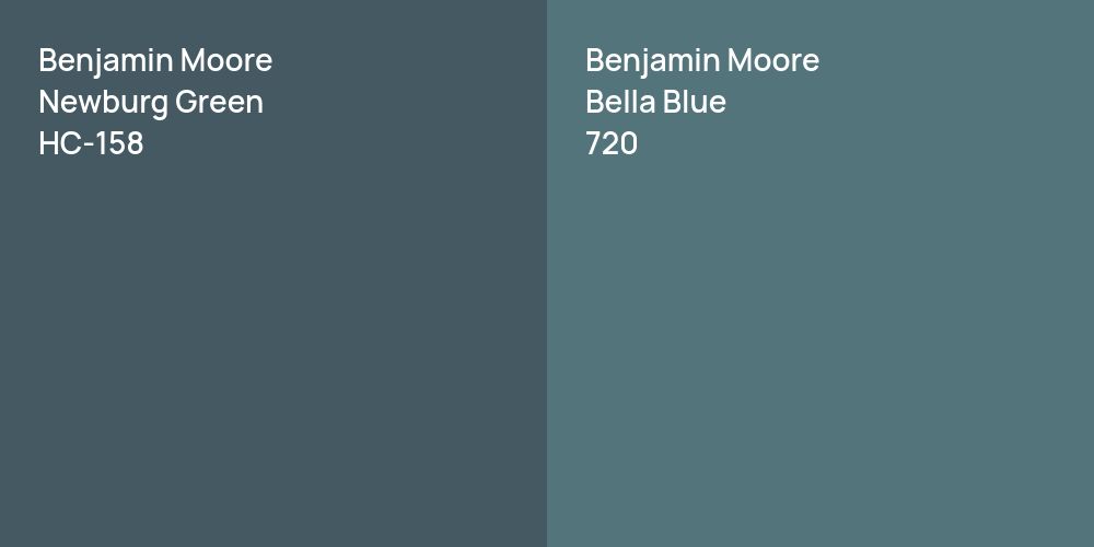 Benjamin Moore Newburg Green vs. Benjamin Moore Bella Blue