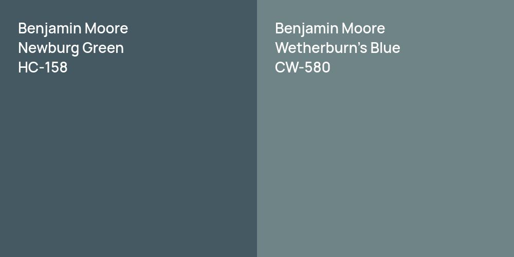 Benjamin Moore Newburg Green vs. Benjamin Moore Wetherburn's Blue