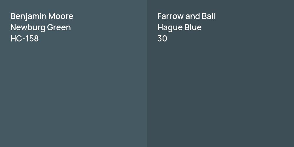 Benjamin Moore Newburg Green vs. Farrow and Ball Hague Blue