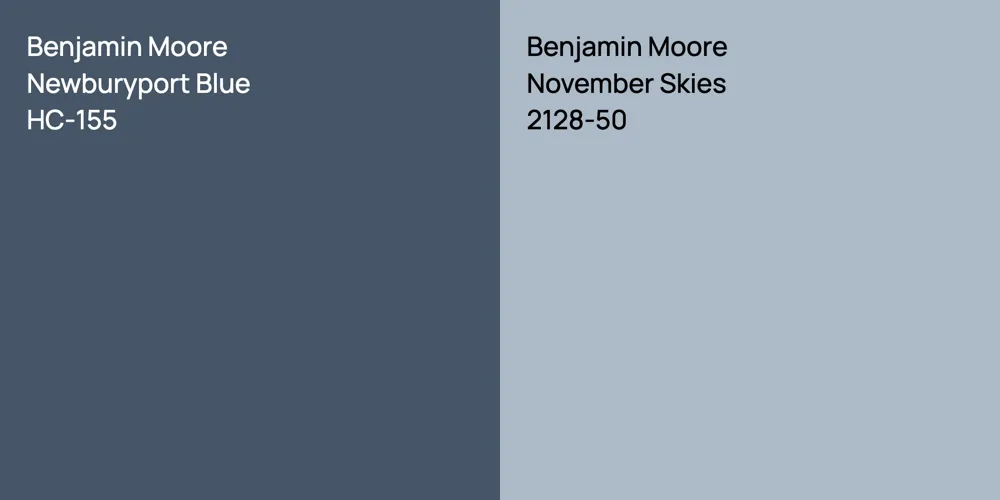 Benjamin Moore Newburyport Blue vs. Benjamin Moore November Skies