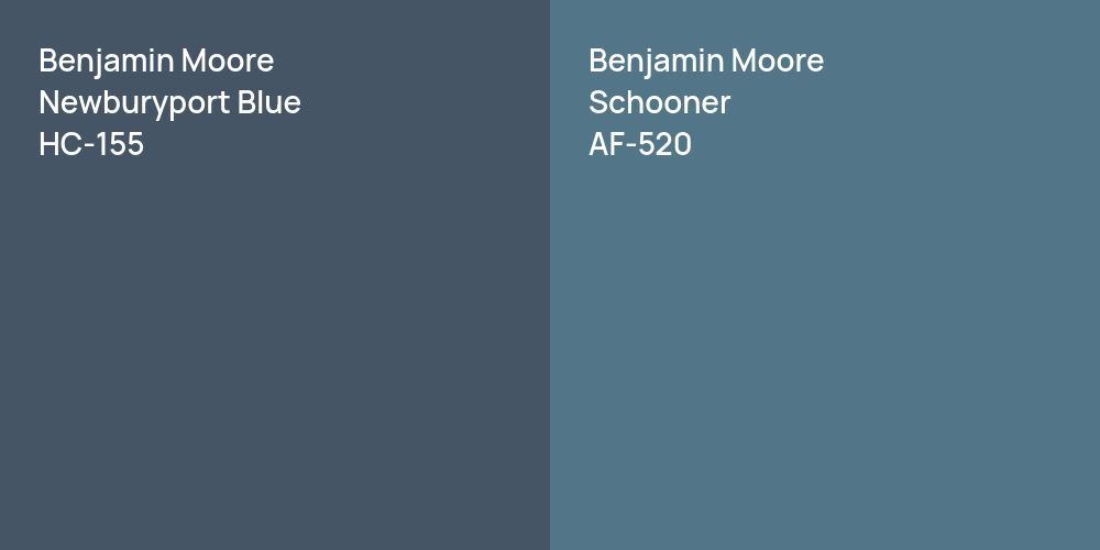 Benjamin Moore Newburyport Blue vs. Benjamin Moore Schooner