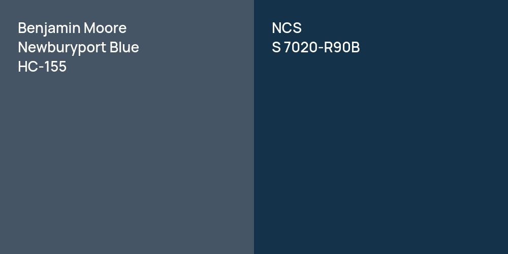 Benjamin Moore Newburyport Blue vs. NCS S 7020-R90B