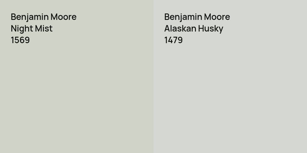 Benjamin Moore Night Mist vs. Benjamin Moore Alaskan Husky