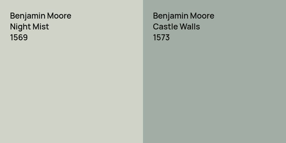 Benjamin Moore Night Mist vs. Benjamin Moore Castle Walls