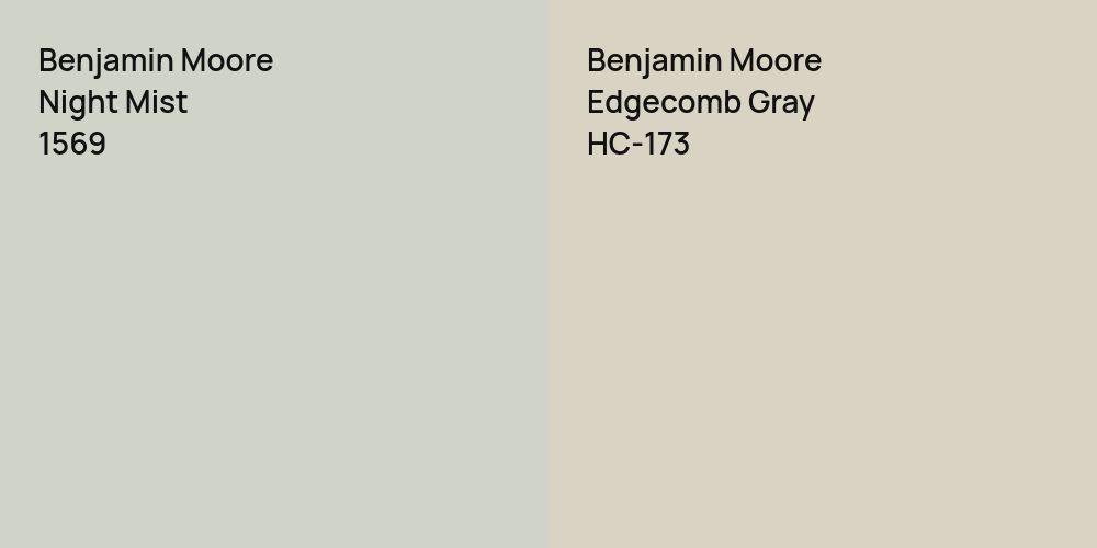 Benjamin Moore Night Mist vs. Benjamin Moore Edgecomb Gray