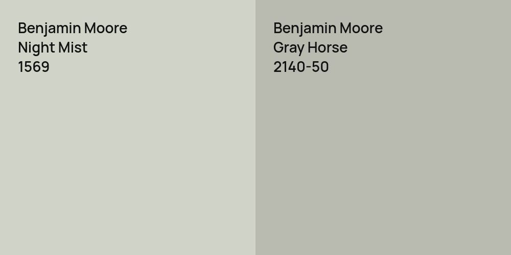 Benjamin Moore Night Mist vs. Benjamin Moore Gray Horse