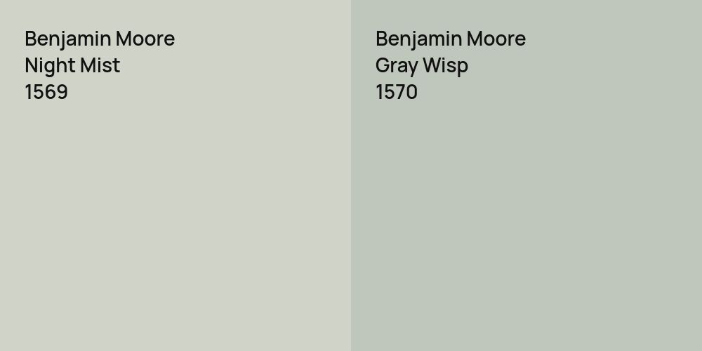 Benjamin Moore Night Mist vs. Benjamin Moore Gray Wisp