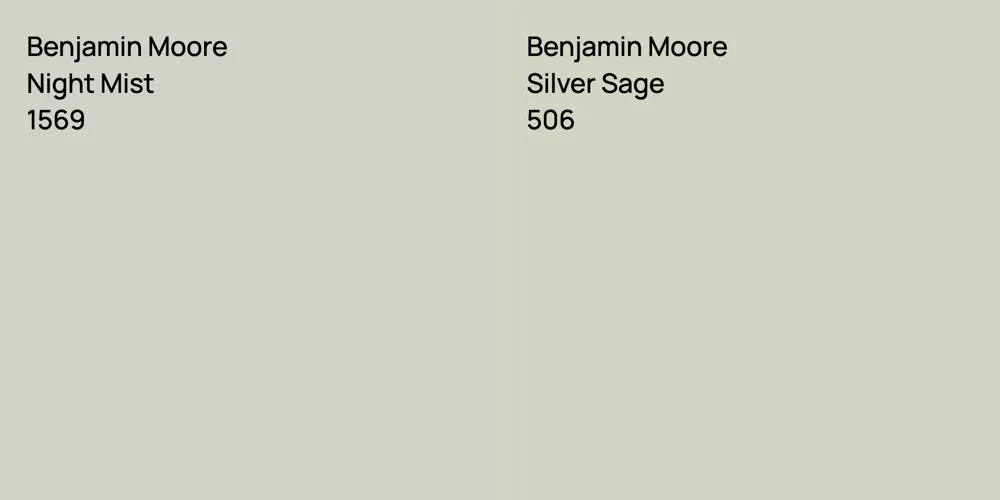 Benjamin Moore Night Mist vs. Benjamin Moore Silver Sage