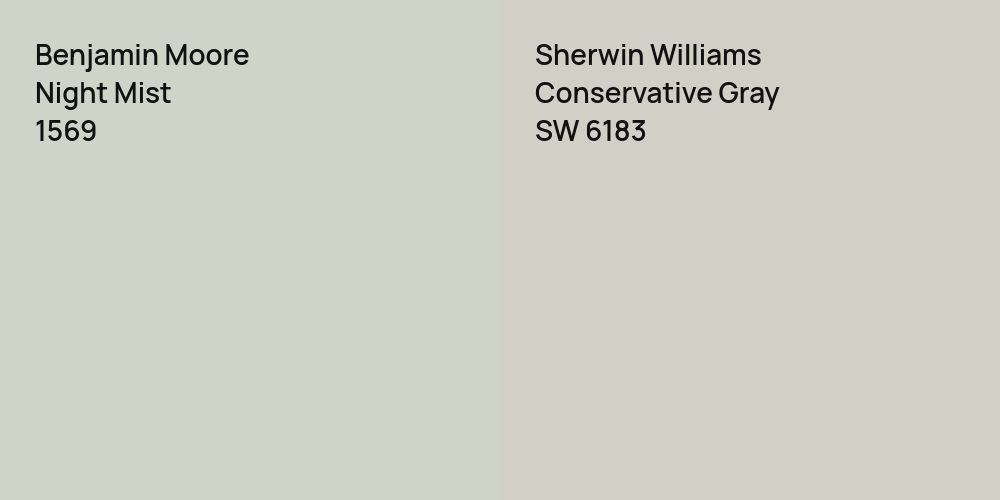 Benjamin Moore Night Mist vs. Sherwin Williams Conservative Gray