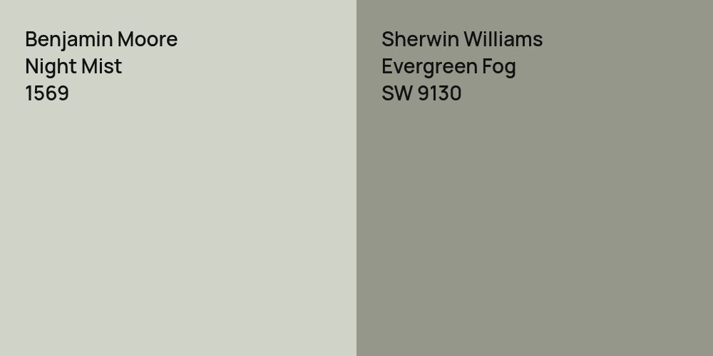 Benjamin Moore Night Mist vs. Sherwin Williams Evergreen Fog