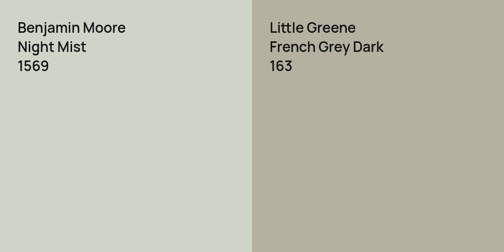 Benjamin Moore Night Mist vs. Little Greene French Grey Dark