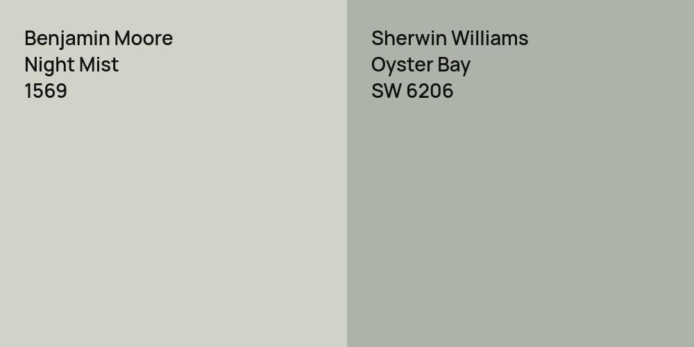 Benjamin Moore Night Mist vs. Sherwin Williams Oyster Bay