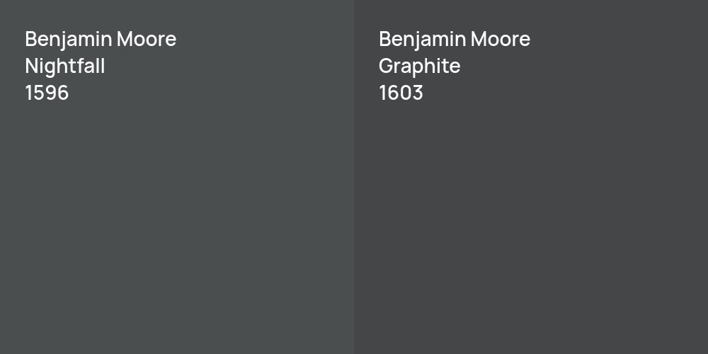 Benjamin Moore Nightfall vs. Benjamin Moore Graphite