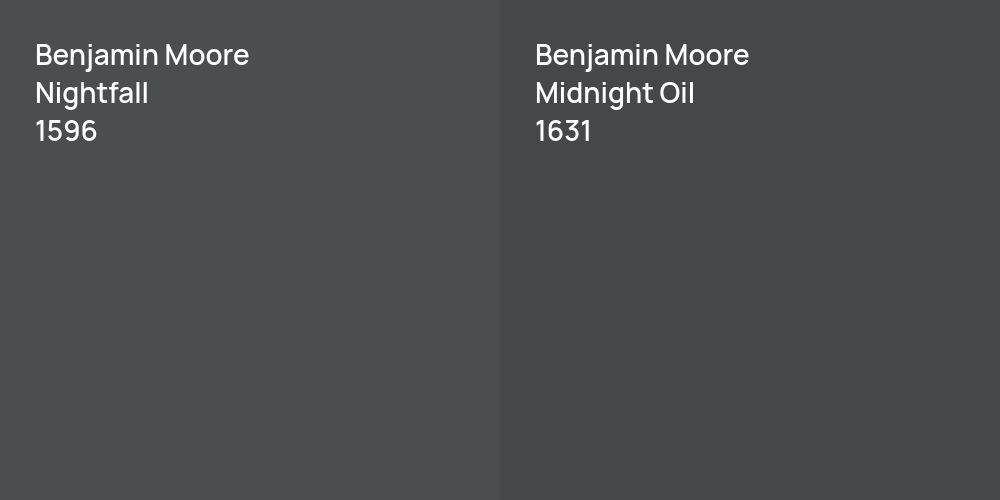 Benjamin Moore Nightfall vs. Benjamin Moore Midnight Oil