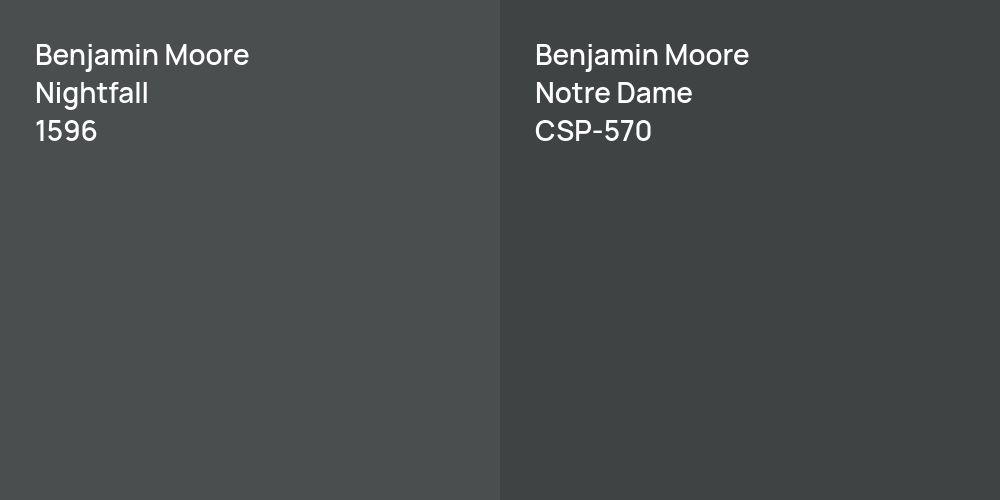 Benjamin Moore Nightfall vs. Benjamin Moore Notre Dame