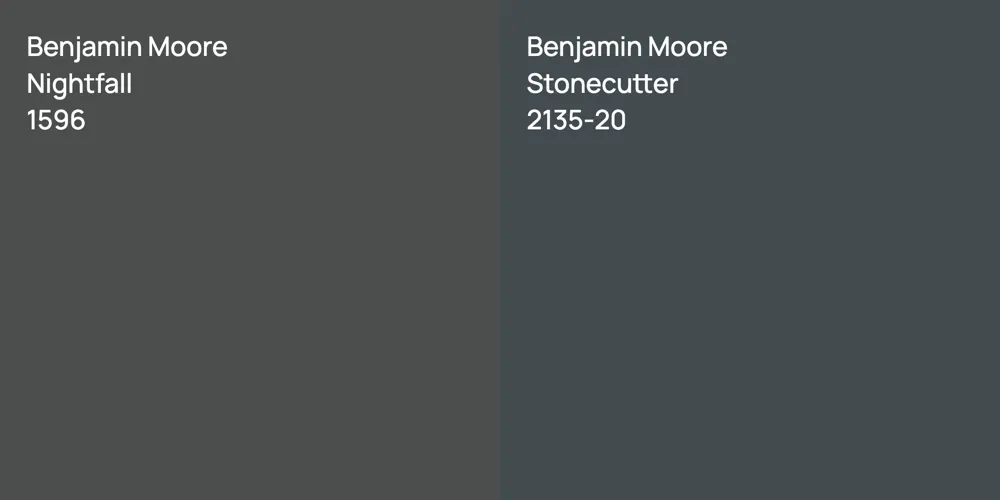 Benjamin Moore Nightfall vs. Benjamin Moore Stonecutter