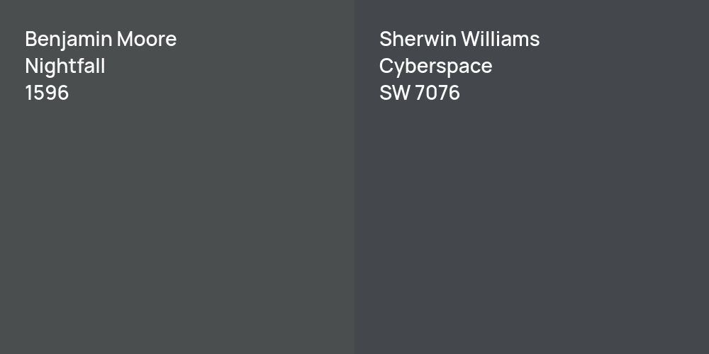 Benjamin Moore Nightfall vs. Sherwin Williams Cyberspace