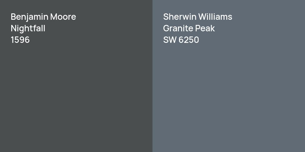 Benjamin Moore Nightfall vs. Sherwin Williams Granite Peak