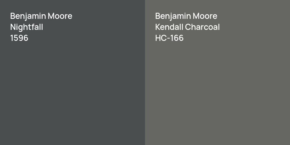 Benjamin Moore Nightfall vs. Benjamin Moore Kendall Charcoal