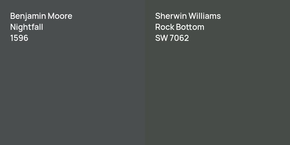 Benjamin Moore Nightfall vs. Sherwin Williams Rock Bottom