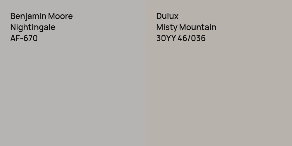 Benjamin Moore Nightingale vs. Dulux Misty Mountain