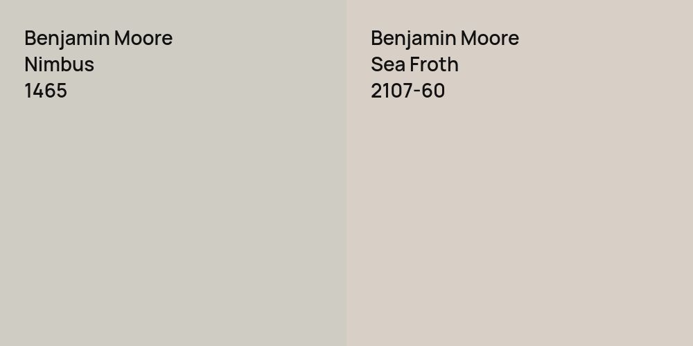 Benjamin Moore Nimbus vs. Benjamin Moore Sea Froth