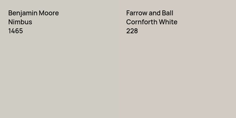 Benjamin Moore Nimbus vs. Farrow and Ball Cornforth White