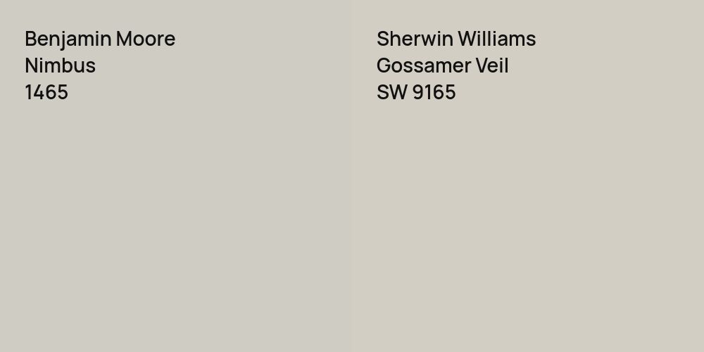 Benjamin Moore Nimbus vs. Sherwin Williams Gossamer Veil