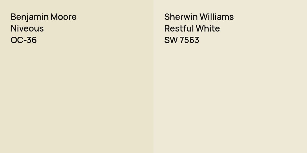 Benjamin Moore Niveous vs. Sherwin Williams Restful White