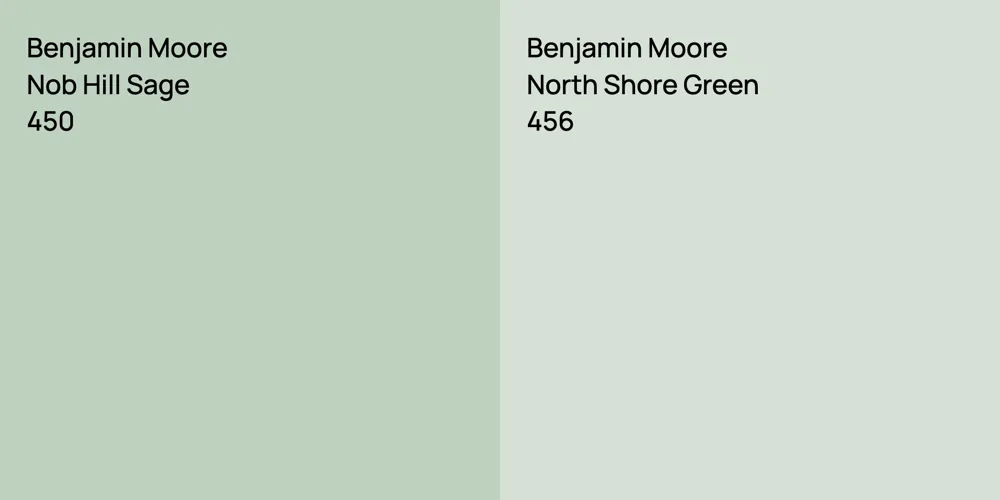 Benjamin Moore Nob Hill Sage vs. Benjamin Moore North Shore Green