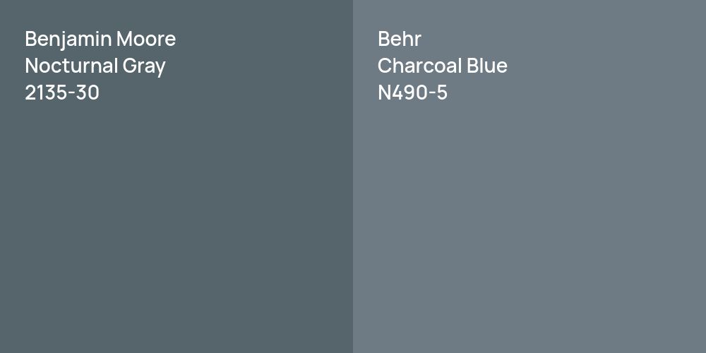 Benjamin Moore Nocturnal Gray vs. Behr Charcoal Blue