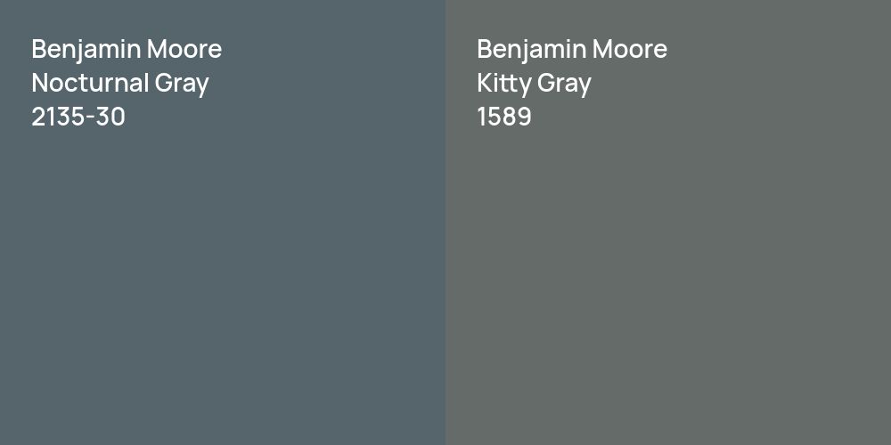 Benjamin Moore Nocturnal Gray vs. Benjamin Moore Kitty Gray