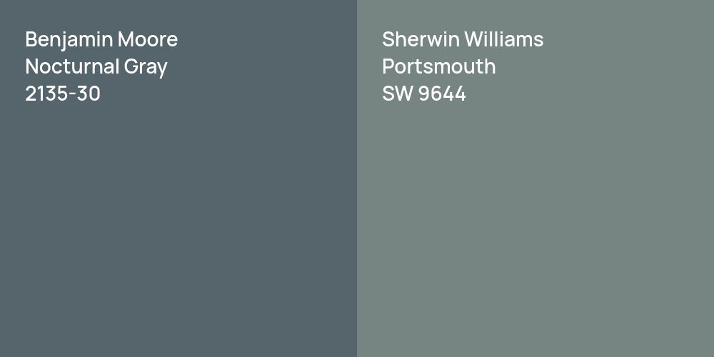 Benjamin Moore Nocturnal Gray vs. Sherwin Williams Portsmouth