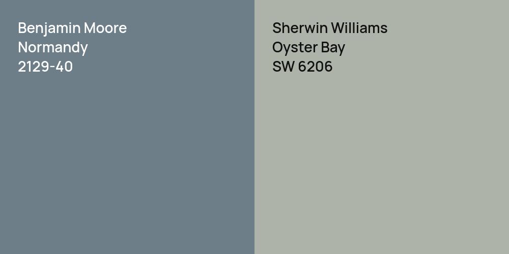 Benjamin Moore Normandy vs. Sherwin Williams Oyster Bay