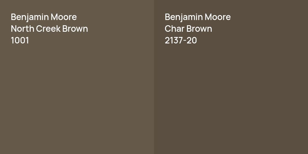 Benjamin Moore North Creek Brown vs. Benjamin Moore Char Brown