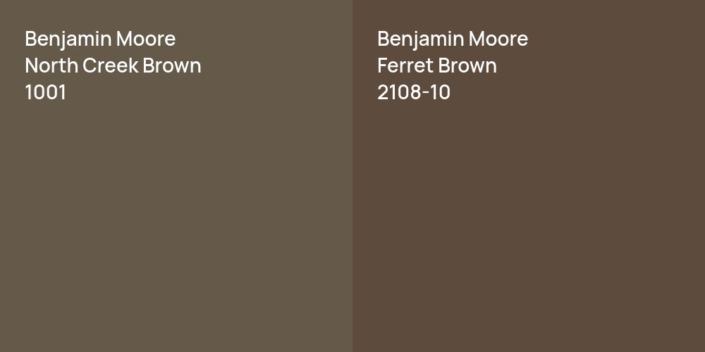 Benjamin Moore North Creek Brown vs. Benjamin Moore Ferret Brown